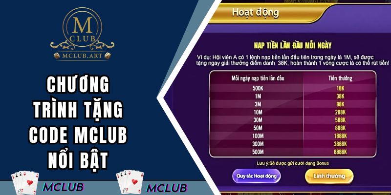Chương trình tặng code nổi bật