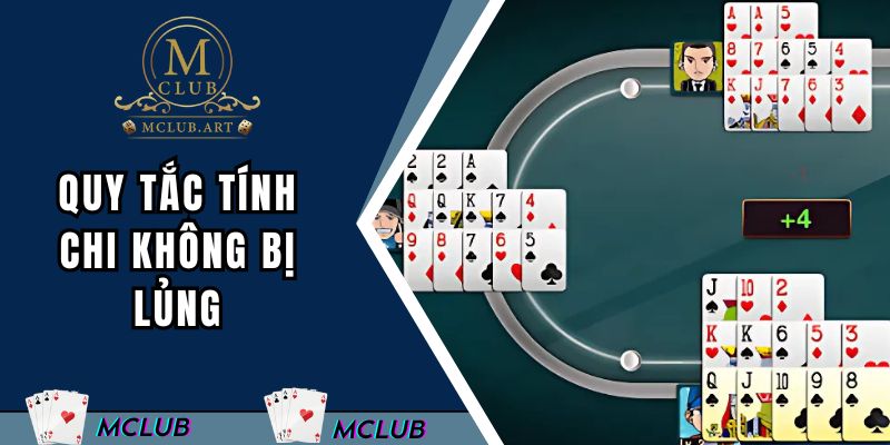 Quy tắc tính chi không bị lủng